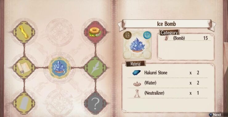 Atelier Sophie - Liste recettes